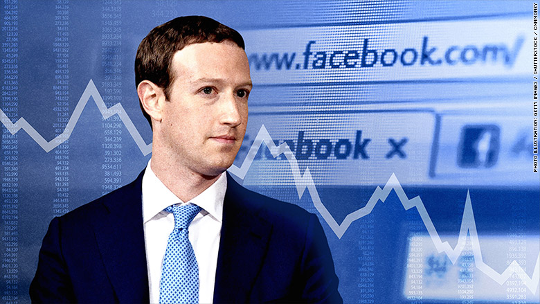 Facebook Inc (FB.O) and its chief executive Mark Zuckerberg were sued on Friday